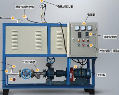 電加熱導(dǎo)熱油鍋爐